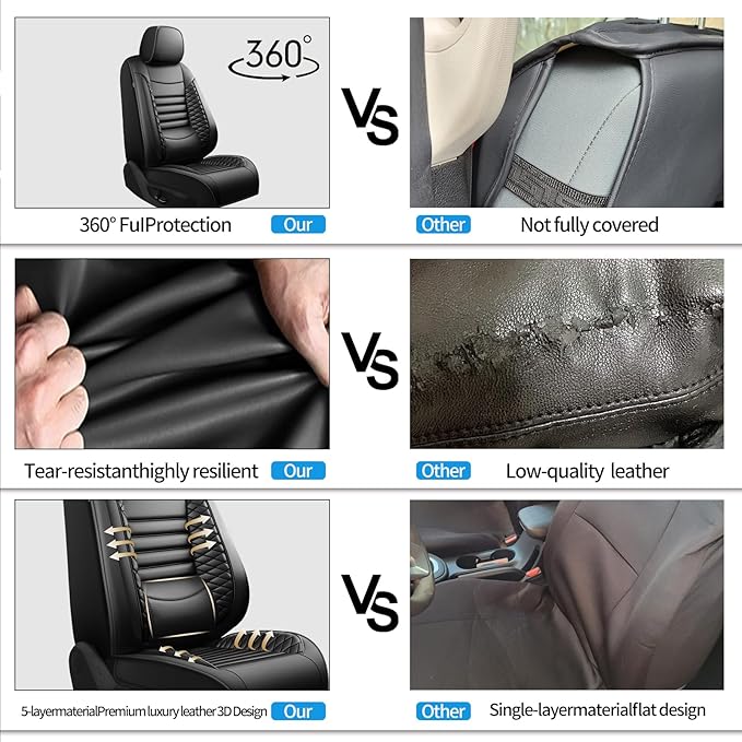 Fit Impreza Car Seat Covers for Subaru Impreza 2004-2024 2025 2026 - Upgraded Premium Waterproof & Breathable Leather, Airbag Compatible, All-Weather Seat Cushion Protector (Full Set, Black)