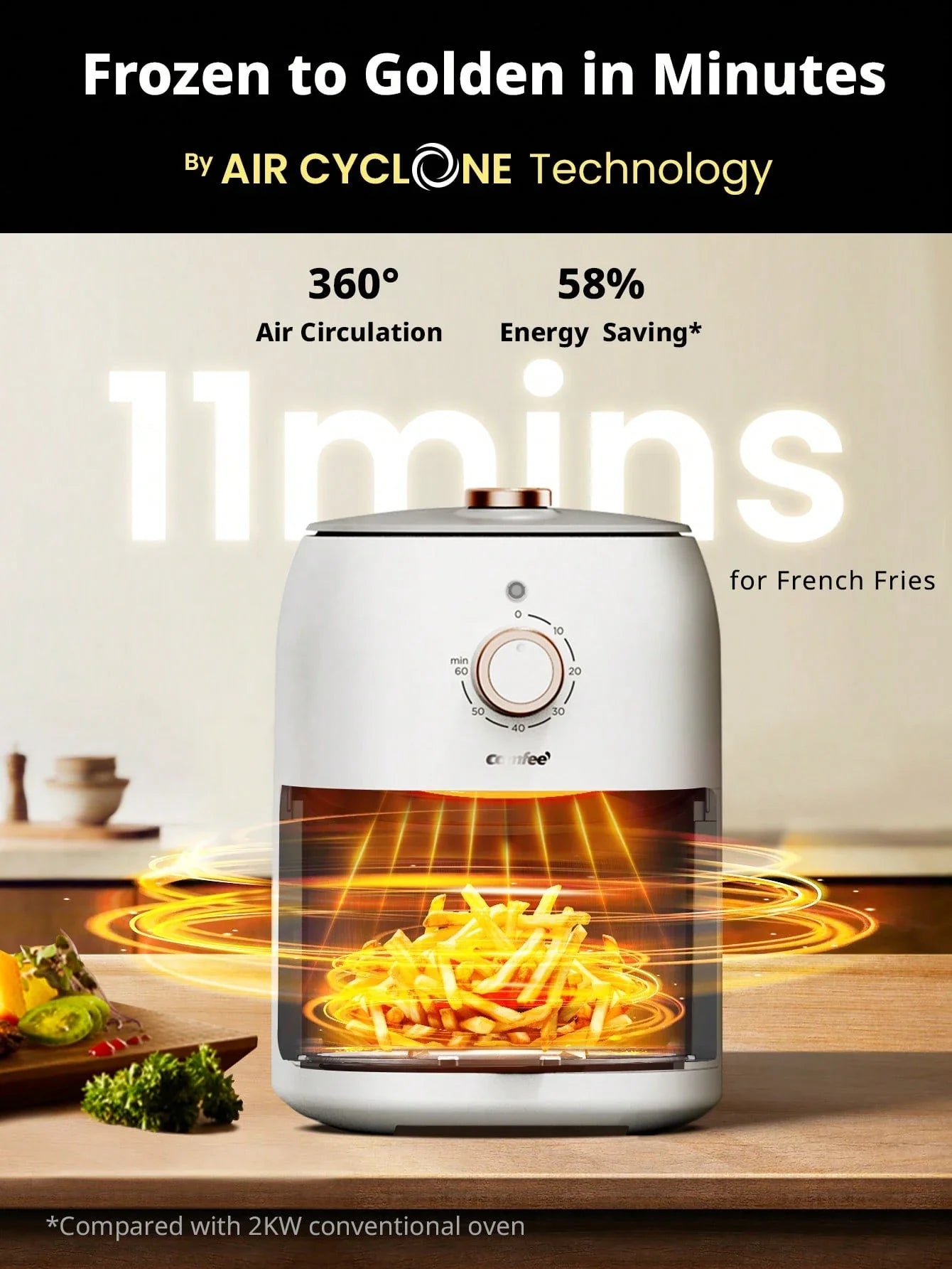 Comfee 3QT Air Fryer