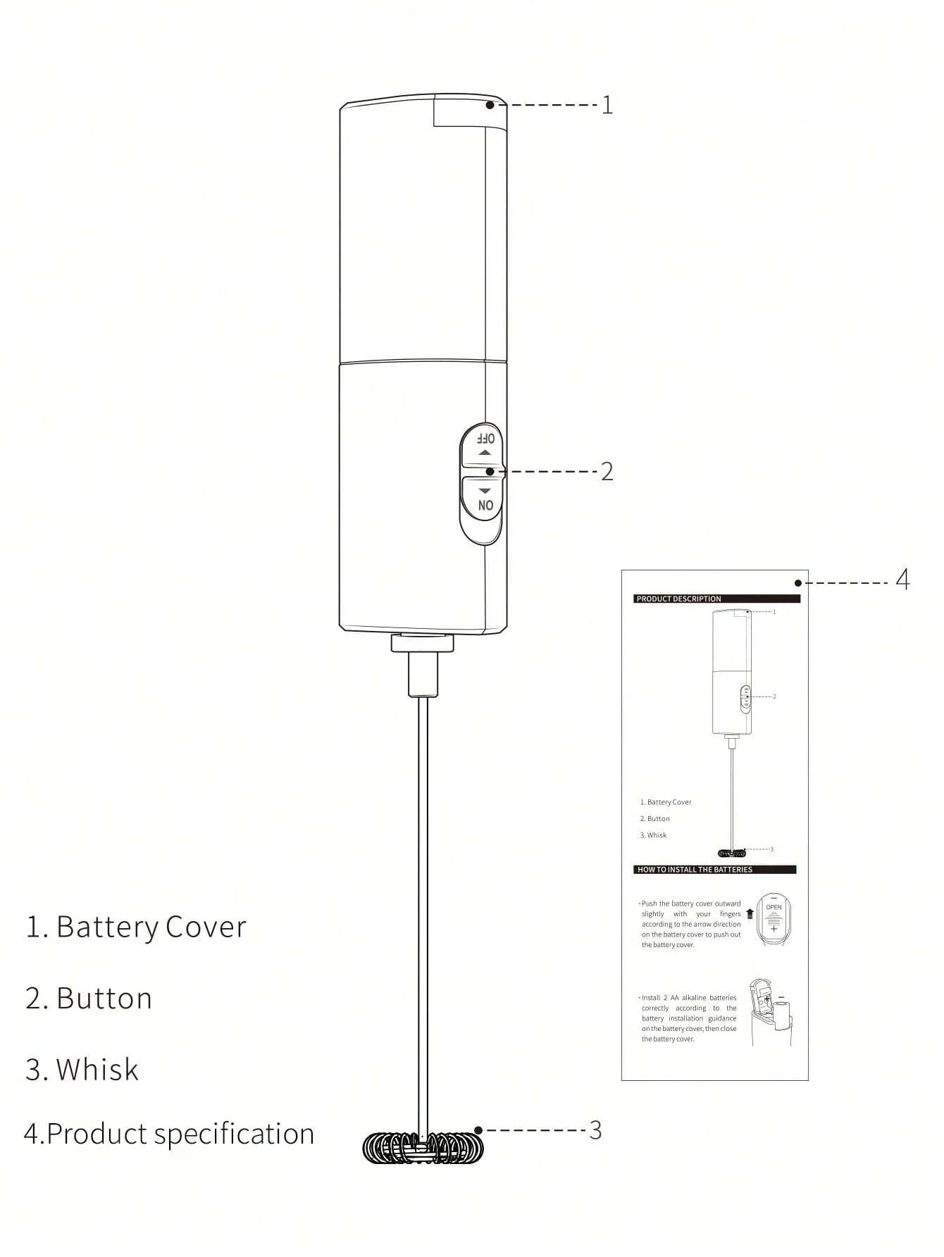 CLITON Handheld Electric Milk Frother