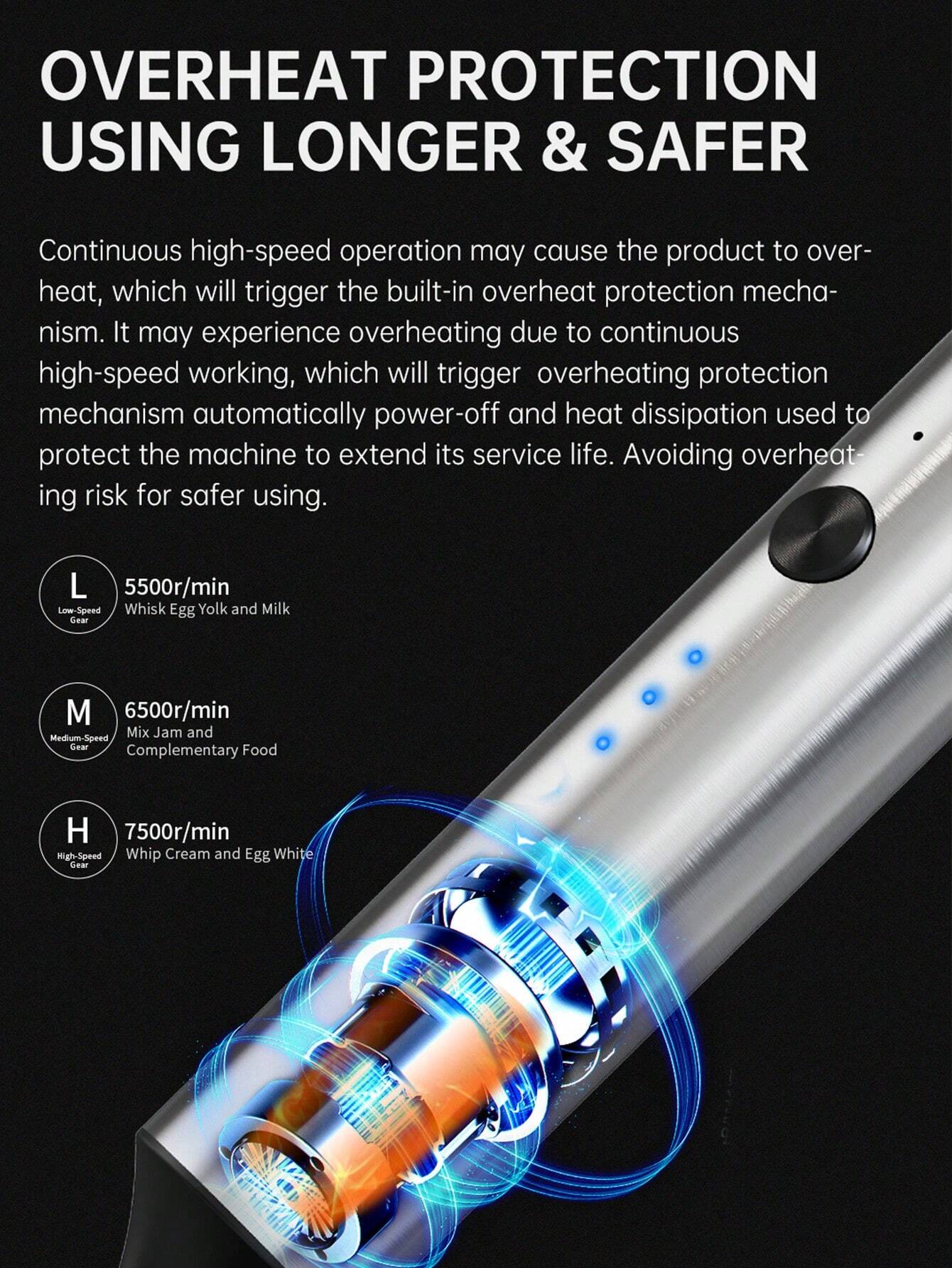 CLITON Rechargeable Milk Frother Wand