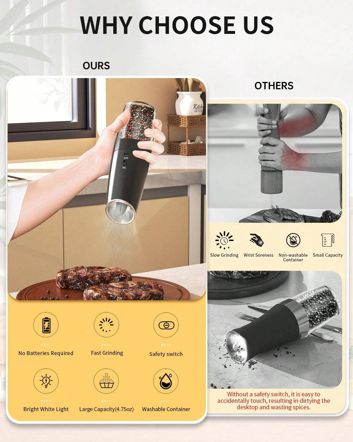 CLITON Gravity Electric Grinder Set