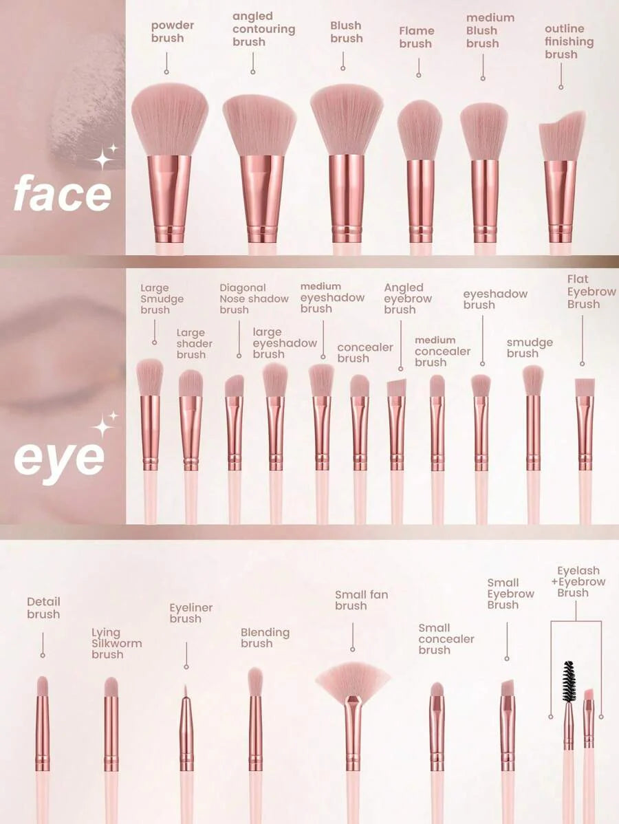 46PCS All-In-One Makeup Tool Kit For Beginners