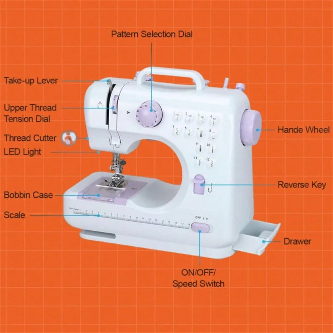 Mini 12-Needle Sewing Machine