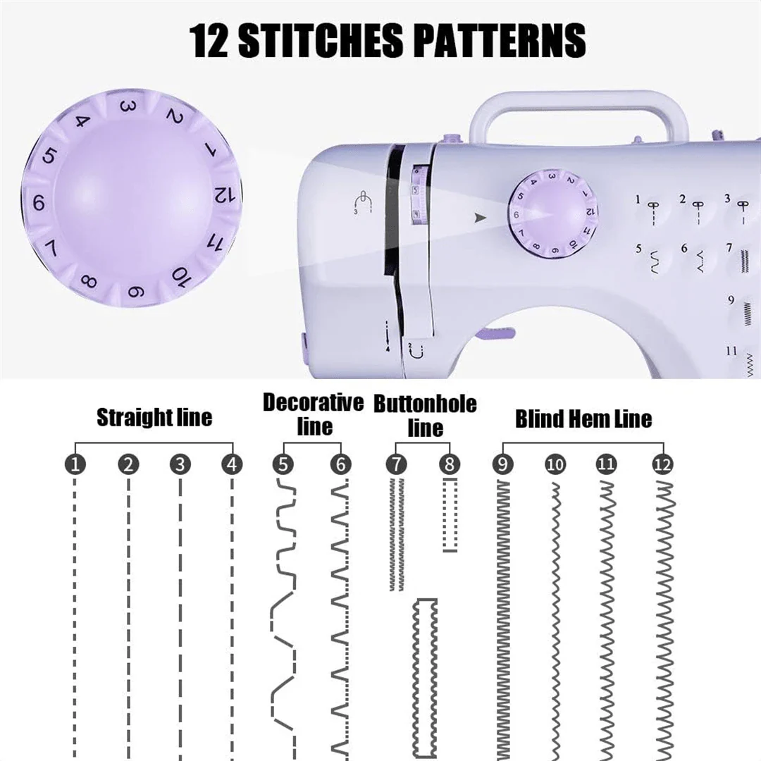 Mini 12-Needle Sewing Machine
