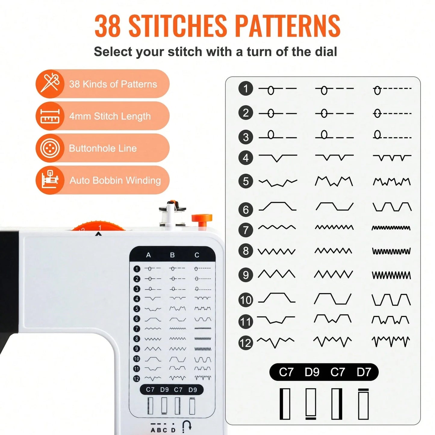 Mini Sewing Machine for Beginners