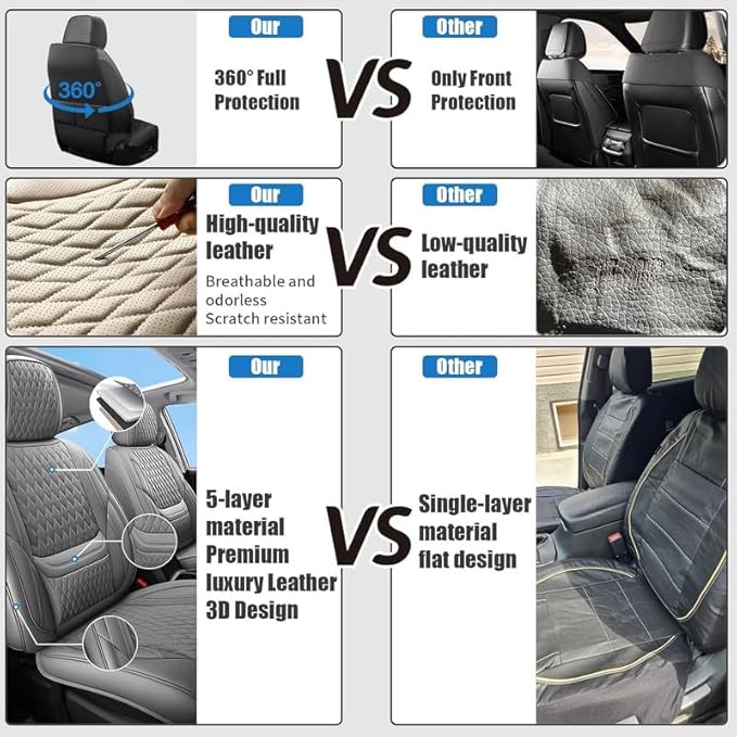 Front Seat Car Seat Covers Custom Fit for Ford Ranger 2000-2026 - Premium Faux Leather with Lumbar Support | Breathable, Waterproof, Anti-Slip, Durable (Pink,Front Seat)