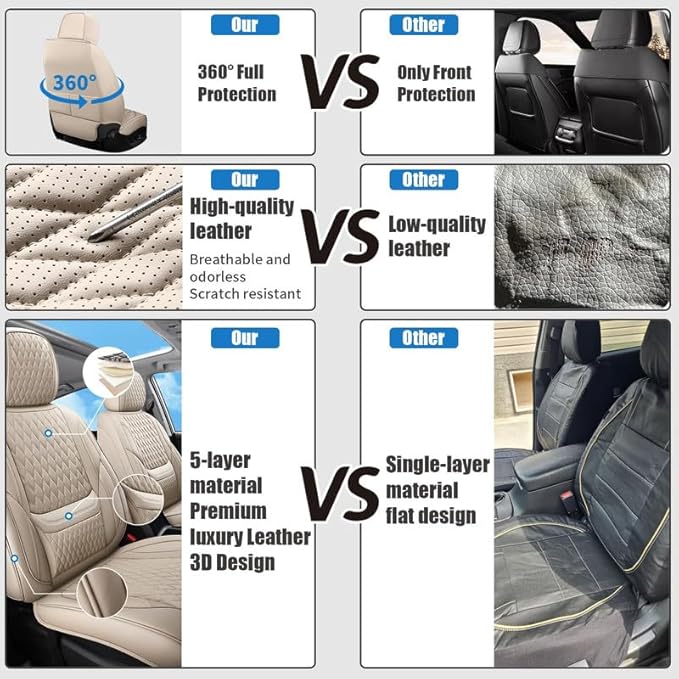 Car Seat Covers Full Set Custom Fit for Chevrolet/Chevy Malibu 2000-2026 - Premium Faux Leather with Lumbar Support | Breathable, Waterproof, Anti-Slip, Durable (Beige,Full Set)