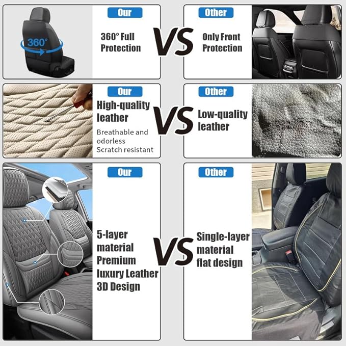 Car Seat Covers Full Set Custom Fit for Buick Lacrosse 2004-2019 - Premium Faux Leather with Lumbar Support | Breathable, Waterproof, Anti-Slip, Durable (Black,Full Set)