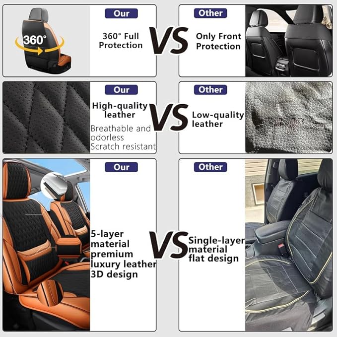 Car Seat Covers Full Set Custom Fit for Mercury Grand Marquis 1995-2011 - Premium Faux Leather with Lumbar Support | Breathable, Waterproof, Anti-Slip, Durable (Black&Brown,Full Set)