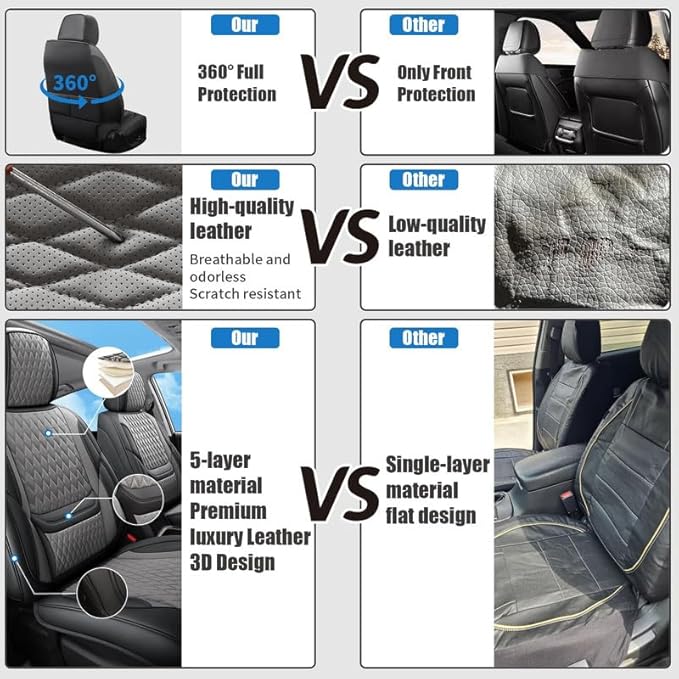 Car Seat Covers Full Set Custom Fit for Ford Focus 2000-2018 - Premium Faux Leather with Lumbar Support | Breathable, Waterproof, Anti-Slip, Durable (Black&Gray,Full Set)