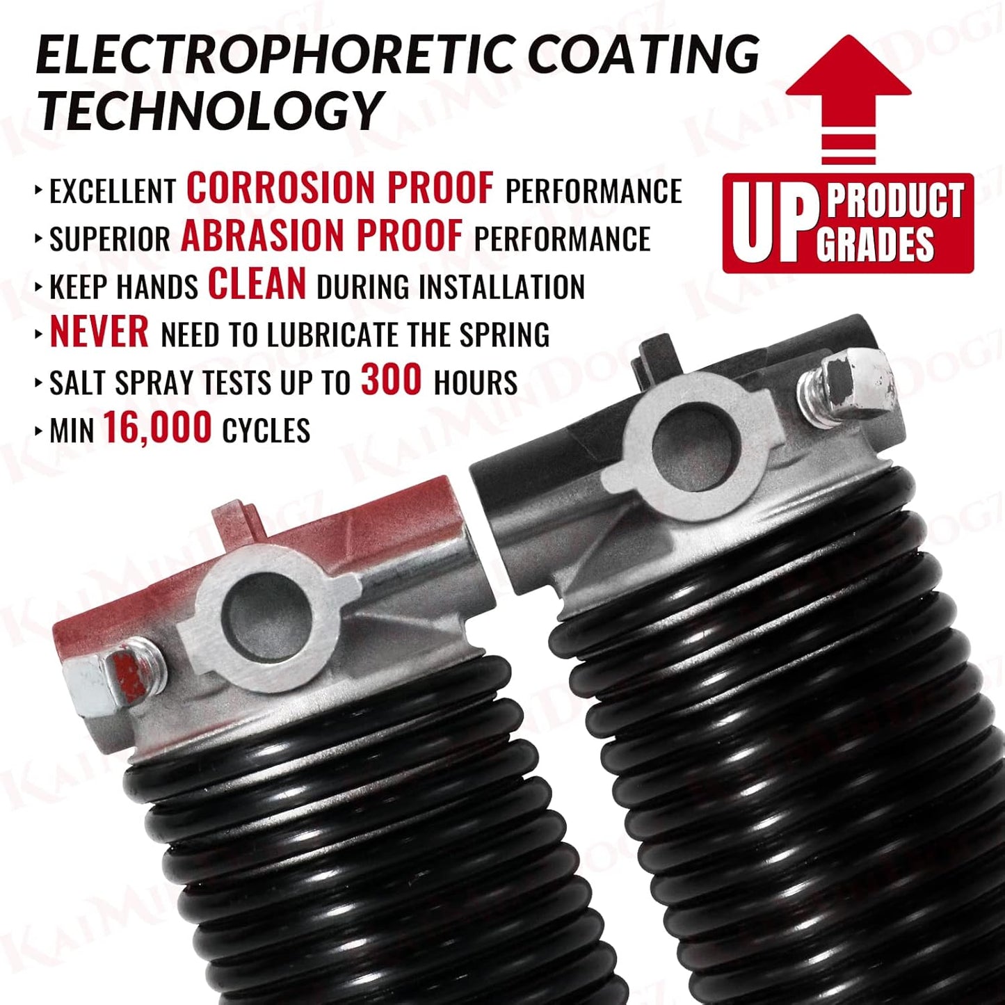 Pair of 1.75" Garage Door Torsion Springs Set with Non-Slip Winding Bars&Gloves, High Precision Electrophoresis Oil-Free Black Coated for Replacement, MIN 16,000 Cycles (0.218 x 1.75"x 33")