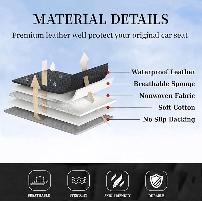 Coverado Front Seat Covers, Leather Car Seat Covers, Black Seat Covers for Cars, Car Seat Protector Cushions Universal Fit for Most Cars & SUV Trucks(Black)