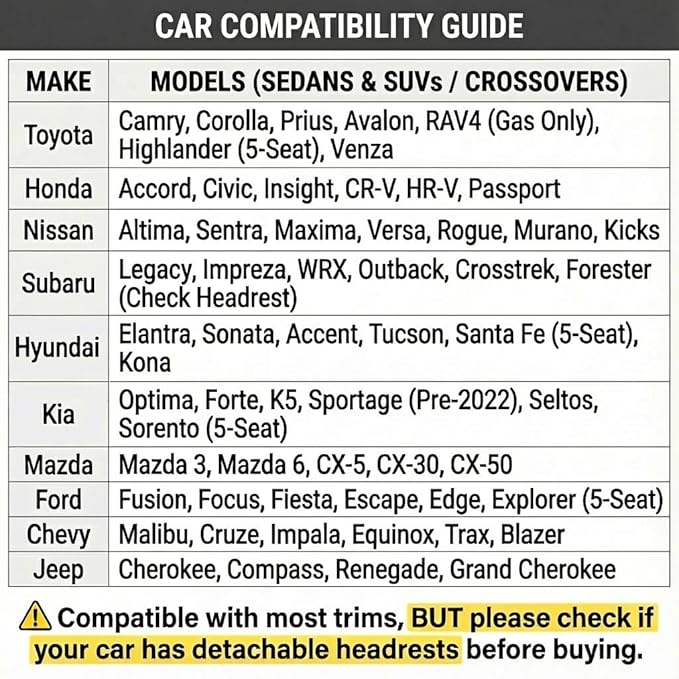LINGVIDO Car Seat Covers for Front Seats (2 Seats) - Premium Perforated Nappa Leather,Waterproof Shield, Omni-Adapt Fit for SUVs Sedans, Ideal for Rideshare & Pets