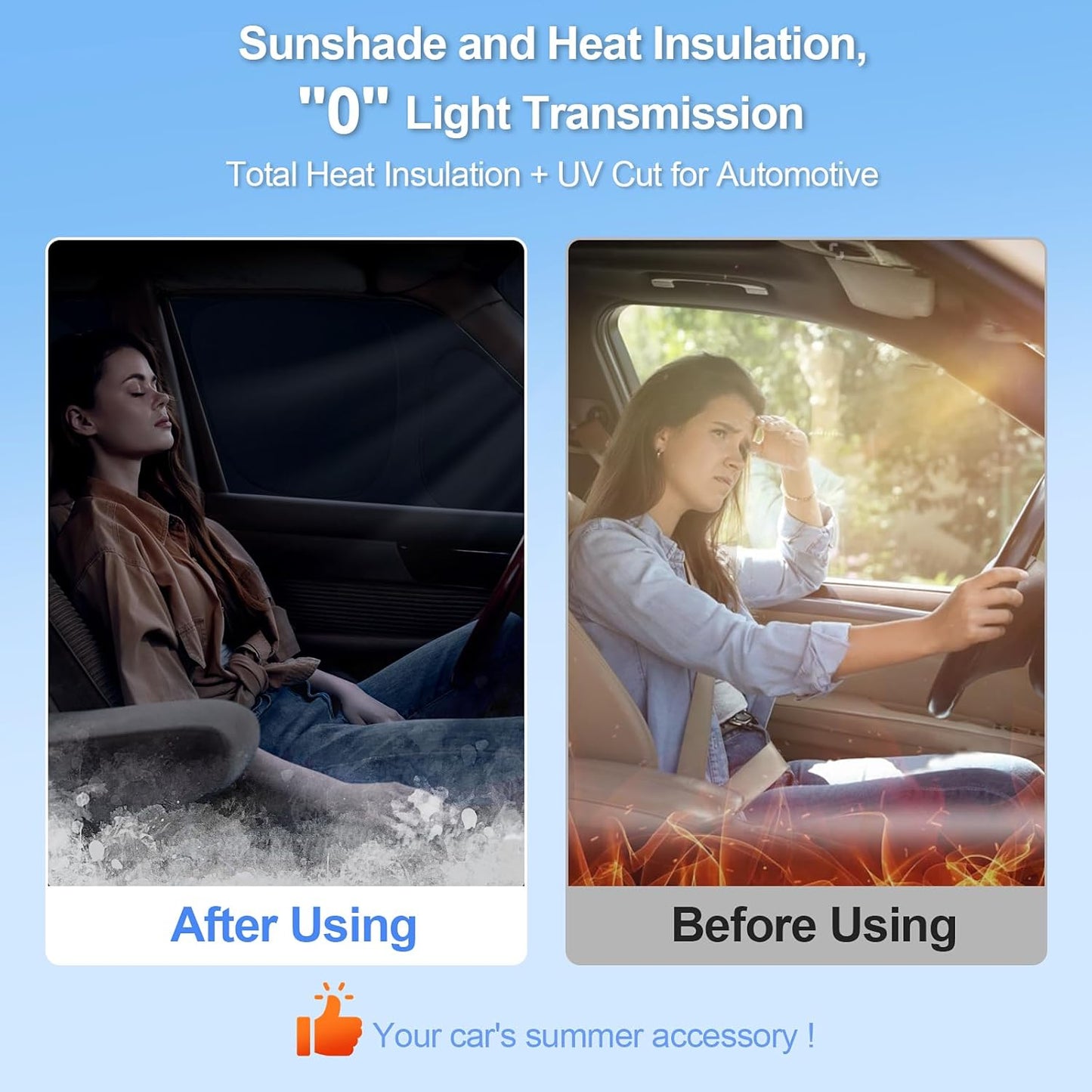 8pcs Car Window Shades for GMC Yukon XL&Chevy Suburban 2021-2026 Accessories,Windshield Side Rear Full Sunshade,Sun Visor UV Blocking, Privacy Protection and Blackout for Camping Outdoor