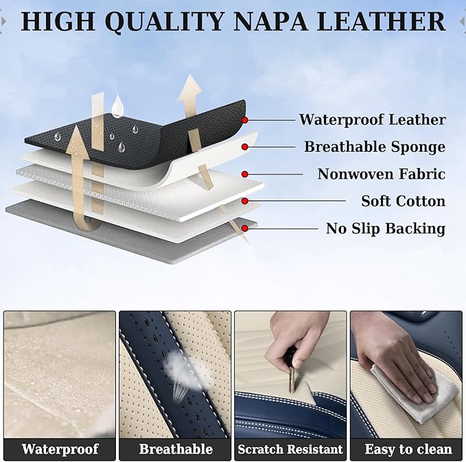 Coverado Car Seat Covers Front Seats Only, Leather Car Seat Protectors, Waterproof Seat Covers for Cars Auto Car Accessories Fit for Most Sedans SUV Pick-up Truck(Blue&Beige)