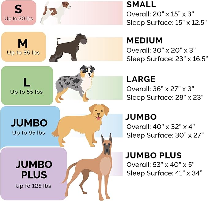 Furhaven Cooling Gel Dog Bed for Large Dogs w/ Removable Bolsters & Washable Cover, For Dogs Up to 125 lbs - Faux Fur & Velvet Sofa - Smoke Gray, Jumbo Plus/XXL