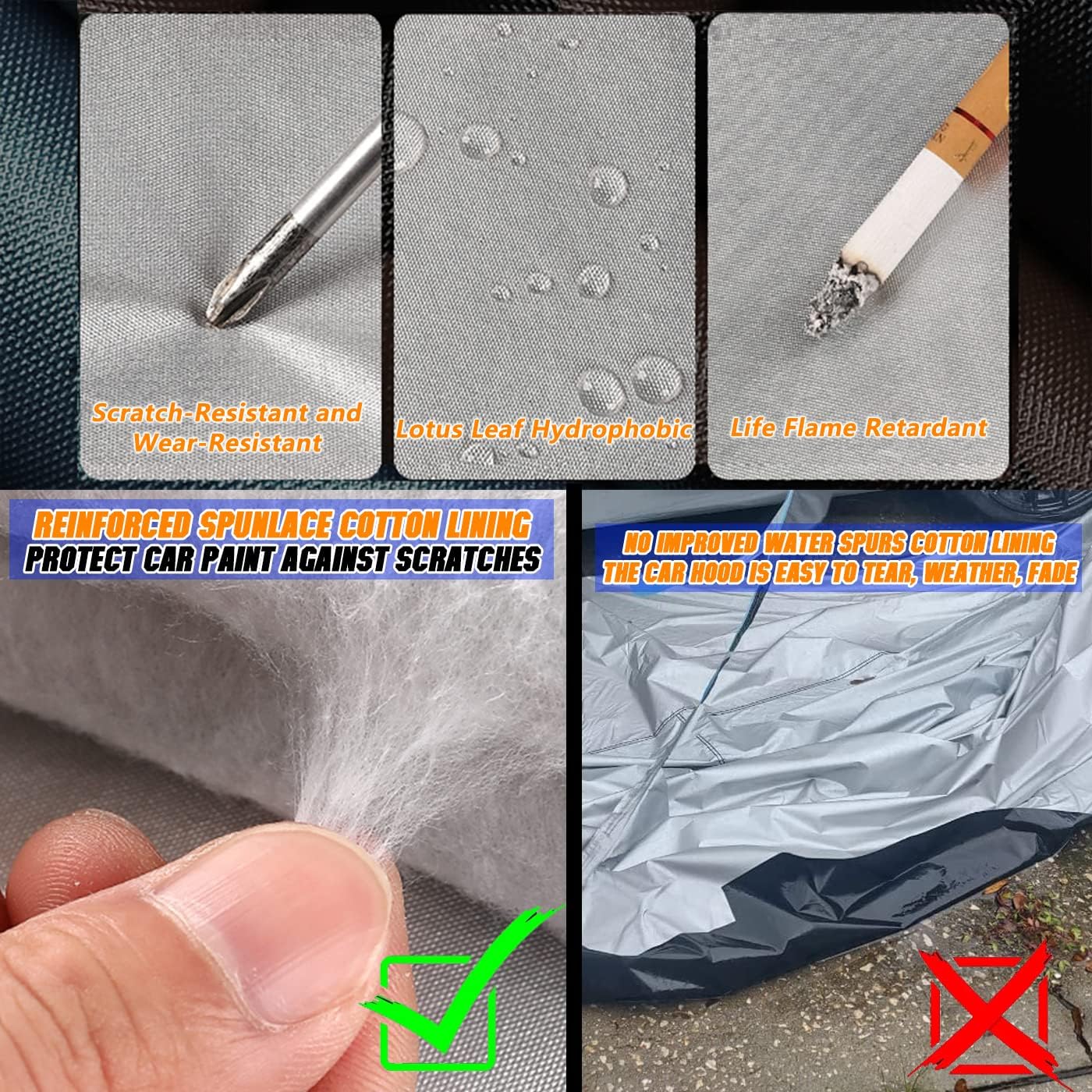 Breathable New Material, Waterproof Car Cover, Locks and Zipper Doors, Sunscreen Waterproof UV Prevention Snowproof Wind and Windproof,Suitable for Indoor Outdoor,for Sedan (188" to 198") B3