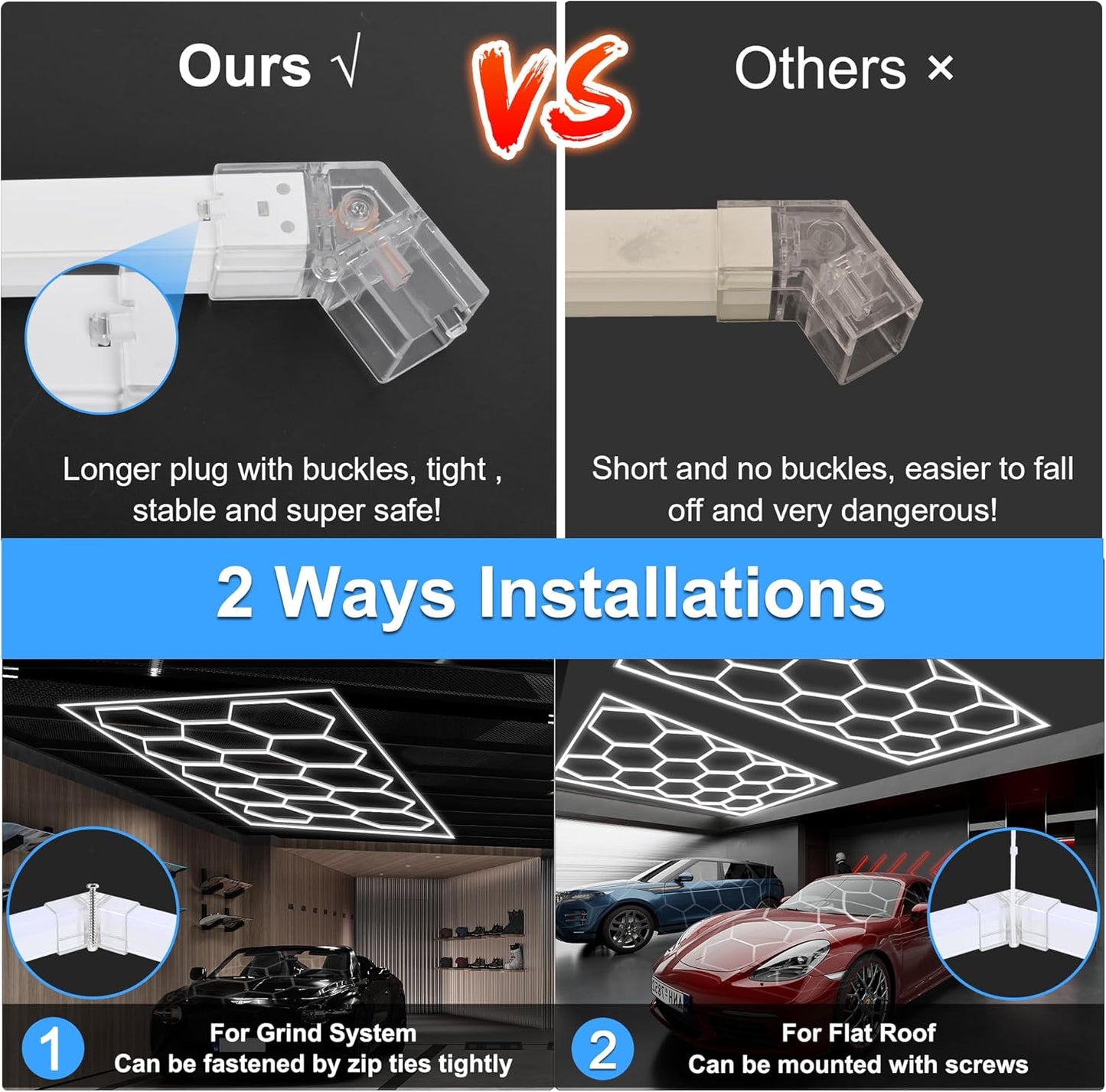 MODERN Hexagon Garage Light: Higher Brightness 720W 86400 Lumens Hexagon Led Garage Light with Rectangle Frame 6500K for Garage, Basement, Warehouse, Auto Beauty Shop, Car Detailing Shop etc. …