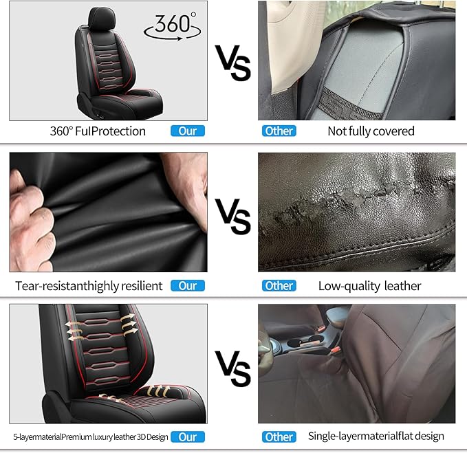 Fit CRV Car Seat Covers for Honda CR-V 2013-2024 2025 2026 - Upgraded Premium Waterproof & Breathable Leather, Airbag Compatible, All-Weather Seat Cushion Protector (2 Front/Black+Red)