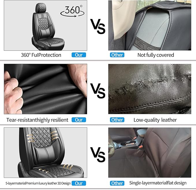 Fit Accent Car Seat Covers for Hyundai Accent 2006-2025 2026 - Upgraded Premium Waterproof & Breathable Leather, Airbag Compatible, All-Weather Seat Cushion Protector (Full Set, Black)