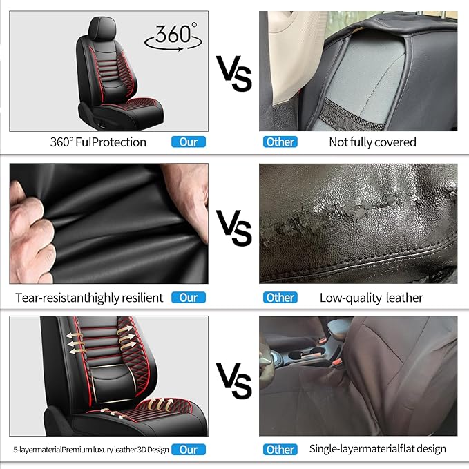 Fit CRV Car Seat Covers for Honda CR-V 2013-2024 2025 2026 - Upgraded Premium Waterproof & Breathable Leather, Airbag Compatible, All-Weather Seat Cushion Protector (Full Set, Black+Red)
