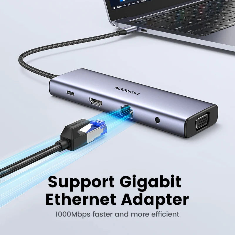 UGREEN USB-C Multiport Dock