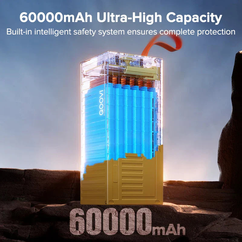 QOOVI 60000mAh Fast PowerBank