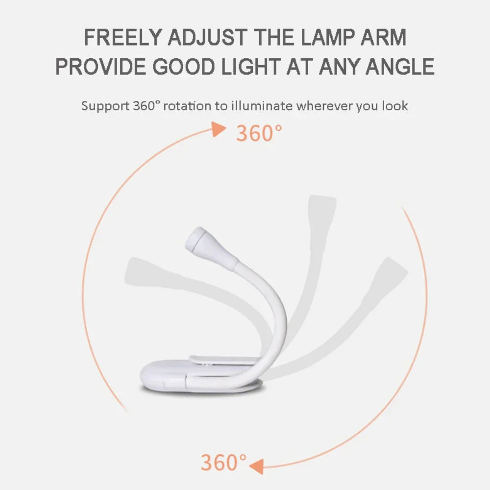 Pzsunly Portable USB LED Book Light