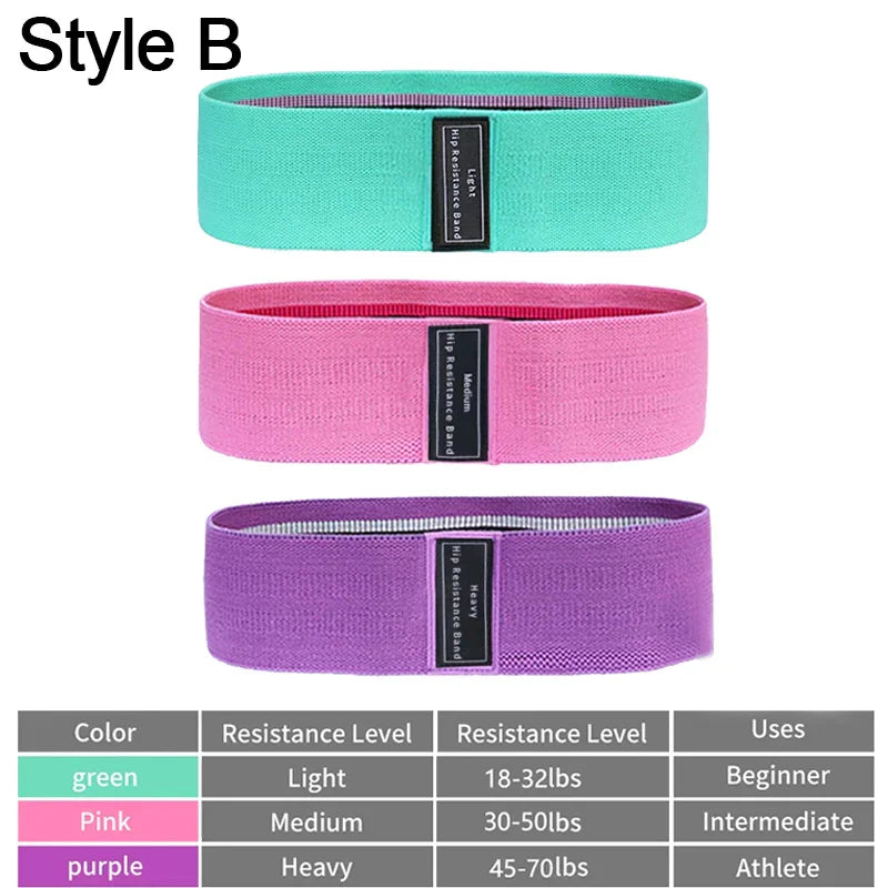 Resistance Bands Expander Set
