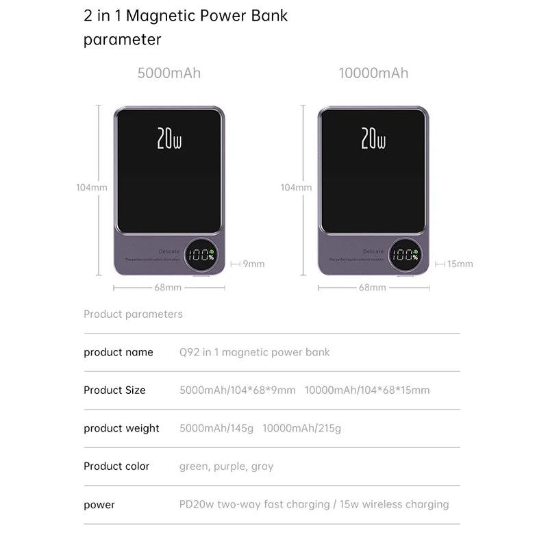 10000mAh Magnetic Alloy PowerBank