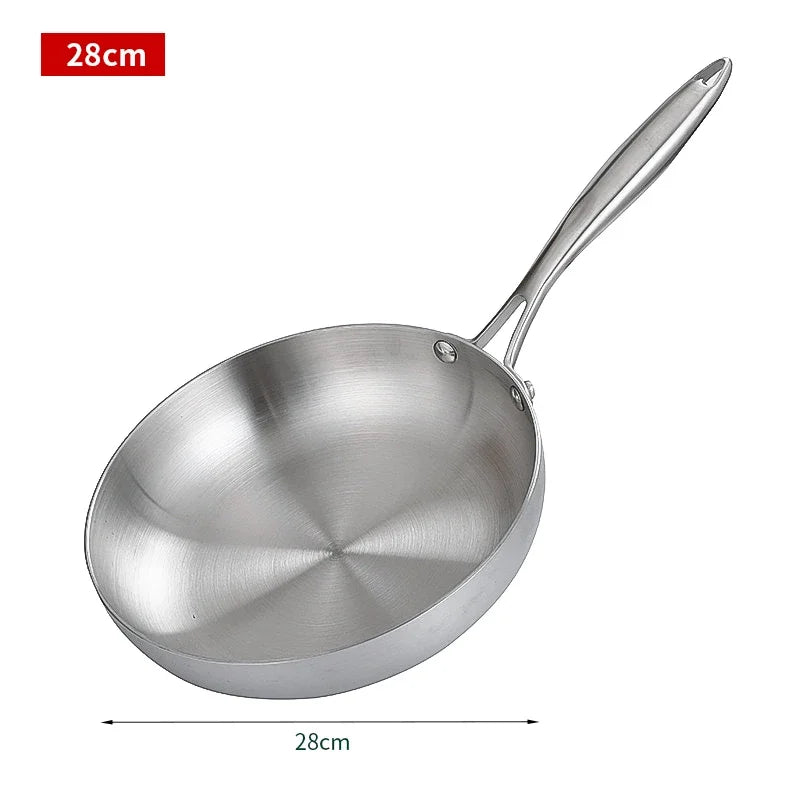 Non-Stick Steak Frying Pan