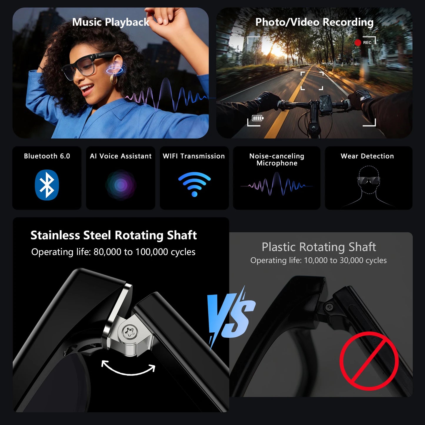 【World premiere】Blackview BV200 Shooting Smart glasses 8MP 4K HD camera Bluetooth Call Voice Assistant AI Translation Glasses
