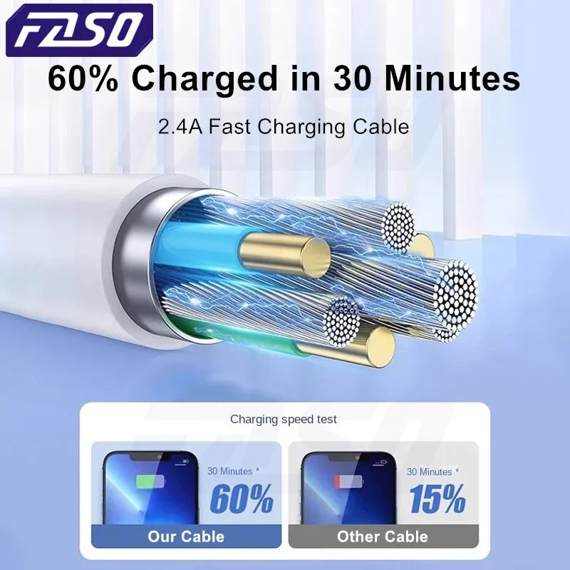 FASO Fast Charging iPhone Cable