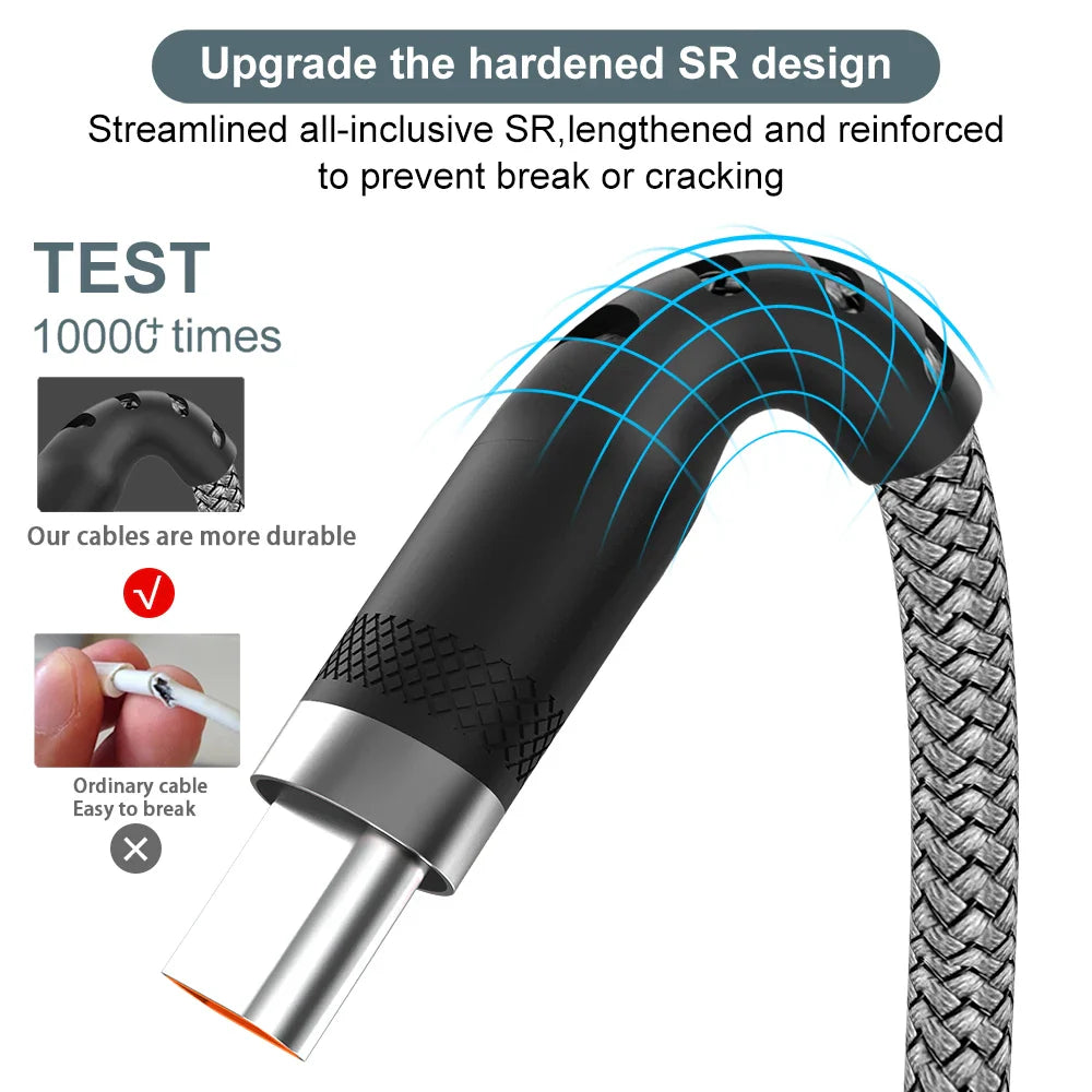5A Super Fast Type C Cable