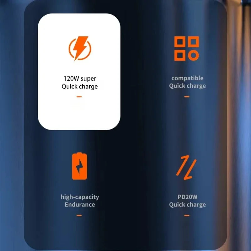 Xiaomi MIJIA 200000mAh PowerBank