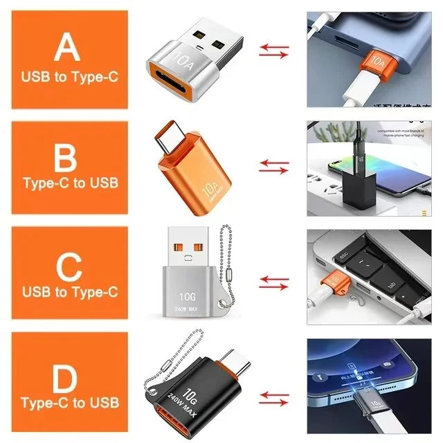 USB to Type-C Adapter 10A