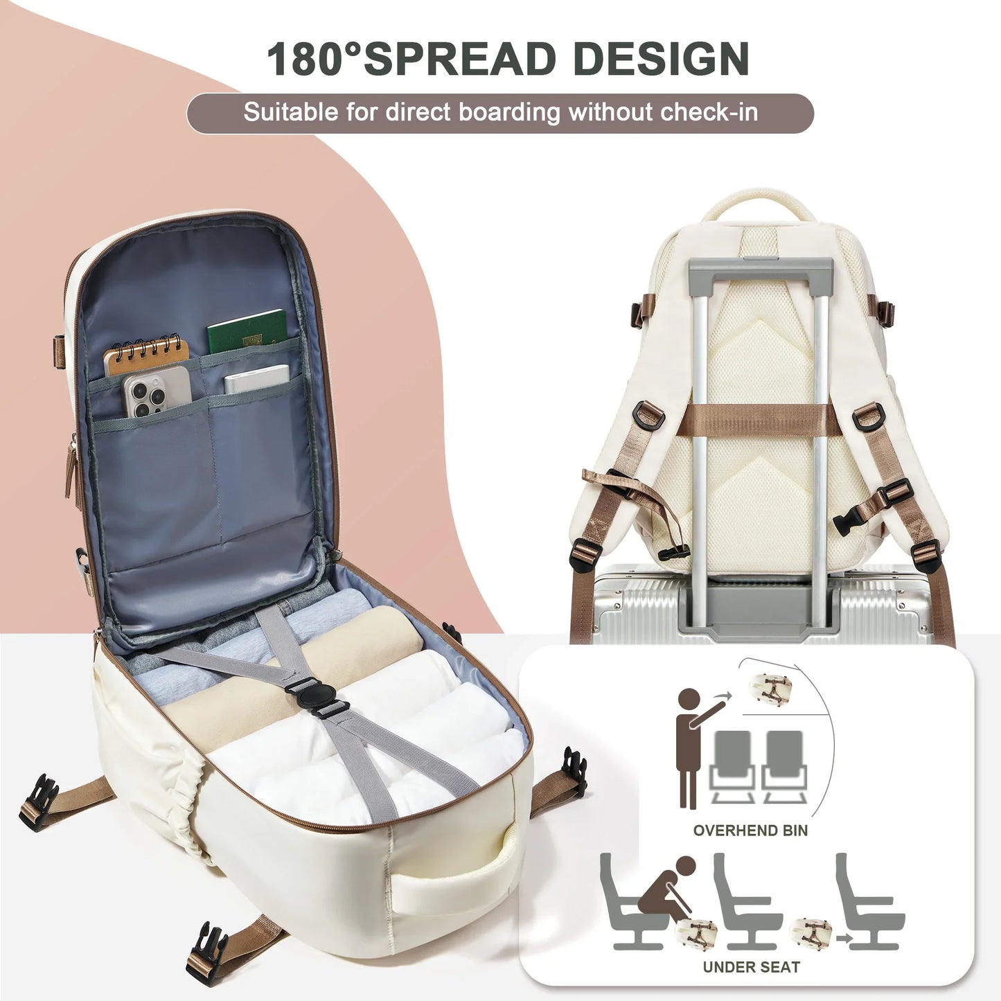 Cabin Travel Laptop Carry-On Backpack
