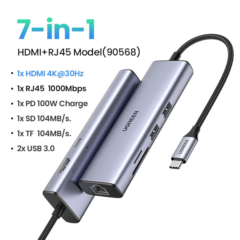 UGREEN USB-C Multiport Dock
