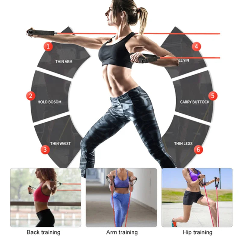 Resistance Bands With Handles