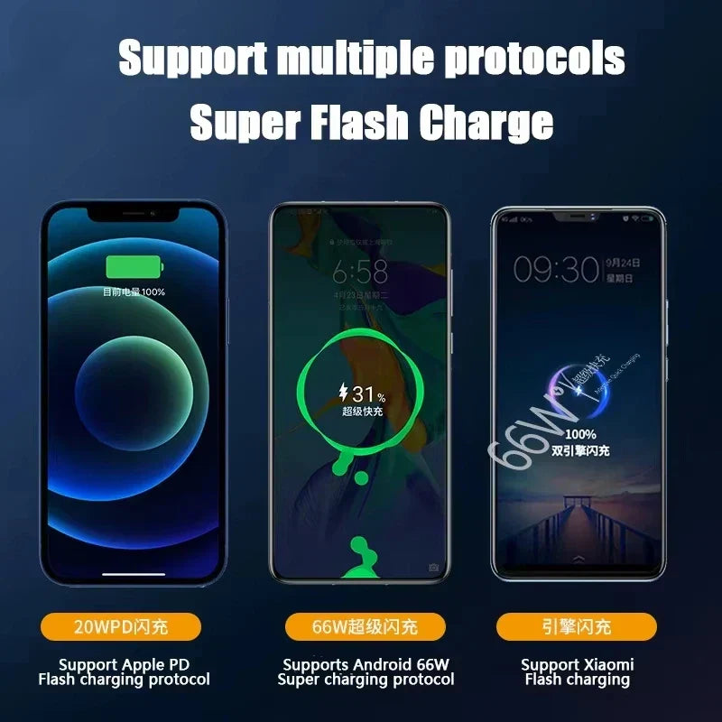 Xiaomi 200000mAh Super PowerBank